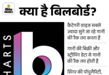 ਮਸੂਮ ਸ਼ਰਮਾ ਚੋਟੀ ਦੇ 10 ਗਾਣੇ; ਪਿਸਟਲ ਬੋਲੇ ਜੀ | ਛੱਤਾ ਕੇ ਡਕਕੂ | ਹੈਰਨਵੀ ਗਾਇਕਾ ਗਾਨ ਦੇ ਵਿਵਾਦ ਦੇ ਰੁਝਾਨ ਵਿੱਚ ਹਨੇਰੀ ਵਿਵਾਦ ਵਿੱਚ: ਬਿਲ ਬੋਰਡ ਦੇ ਚੋਟੀ ਦੇ 20 ਵਿੱਚ ਸ਼ਾਮਲ 3 ਗਾਣੇ, ਉਨ੍ਹਾਂ ਵਿੱਚ ਹਰਿਆਣਾ ਸਰਕਾਰ ਨੇ ਪਾਬੰਦੀਸ਼ੁਦਾ-2-ਜੀਂਦ ਦੀ ਖ਼ਬਰ ਦਿੱਤੀ