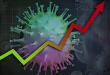 ਭਾਰਤ ‘ਚ ਕੋਰੋਨਾ ਦੇ 312 ਨਵੇਂ ਮਾਮਲੇ, ਕੇਸਾਂ ਵਿੱਚ ਹੋਇਆ ਵਾਧਾ