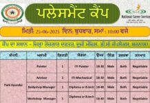 25 ਜੂਨ ਨੂੰ ਜ਼ਿਲ੍ਹਾ ਰੋਜ਼ਗਾਰ ਦਫ਼ਤਰ ਬਰਨਾਲਾ ਵਿਖੇ ਲਗਾਏ ਜਾਣ ਵਾਲੇ ਪਲੇਸਮੈਂਟ ਕੈਂਪ