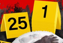 ਸੜਕ ਕੰਢੇ ਬੋਰੀ ‘ਚੋਂ ਮਿਲੀ ਨੌਜਵਾਨ ਕੁੜੀ ਦੀ ਲਾ*ਸ਼ ਲੋਕਾਂ ‘ਚ ਦ*ਹਿ*ਸ਼*ਤ