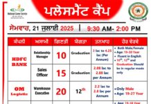 21 ਜੁਲਾਈ ਨੂੰ ਜ਼ਿਲ੍ਹਾ ਰੋਜ਼ਗਾਰ ਬਿਊਰੋ ’ਚ ਲੱਗੇਗਾ ਪਲੇਸਮੈਂਟ ਕੈਂਪ