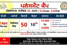 ਕਾਰੋਬਾਰ ਬਿਊਰੋ ਵਿਖੇ 30 ਸਤੰਬਰ ਨੂੰ ਲਗਾਇਆ ਜਾ ਰਿਹਾ ਹੈ ਪਲੇਸਮੈਂਟ ਕੈਂਪ