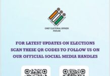 ਮੁੱਖ ਚੋਣ ਦਫ਼ਤਰ ਪੰਜਾਬ ਦੇ ਸੋਸ਼ਲ ਮੀਡੀਆ ਨਾਲ ਜੁੜੋ