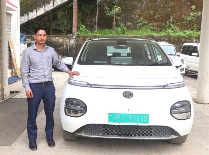 Youth becoming self-reliant with Rajiv