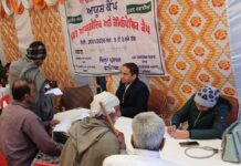 ਆਯੁਰਵੈਦਿਕ ਅਤੇ ਯੂਨਾਨੀ ਵਿਭਾਗ ਵੱਲੋਂ ਪਿੰਡ ਸੱਪਾਵਾਲੀ ਵਿਖੇ ਆਯੂਸ਼ ਕੈਂਪ