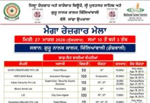 ਕਿੱਲਿਆਂਵਾਲੀ ਵਿਖੇ ਲਗਾਇਆ ਜਾ ਰਿਹਾ ਹੈ ਰੁਜ਼ਗਾਰ ਮੇਲਾ